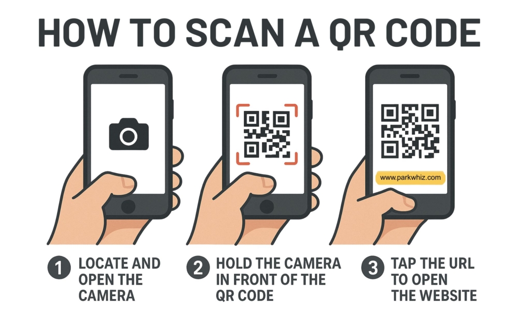 HFM Parking how to scan a qr code.